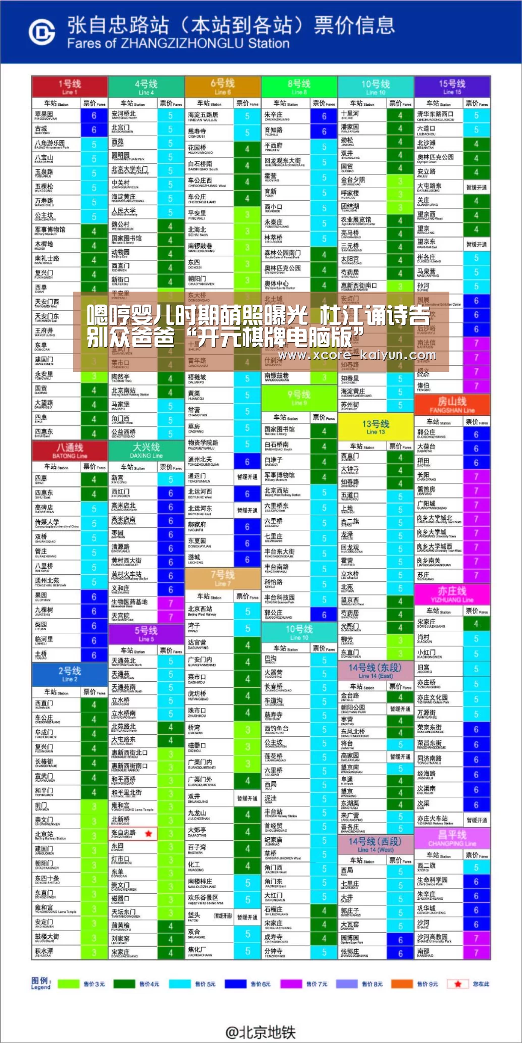 嗯哼婴儿时期萌照曝光 杜江诵诗告别众爸爸“开元棋牌电脑版”(图1) 开元棋牌官网